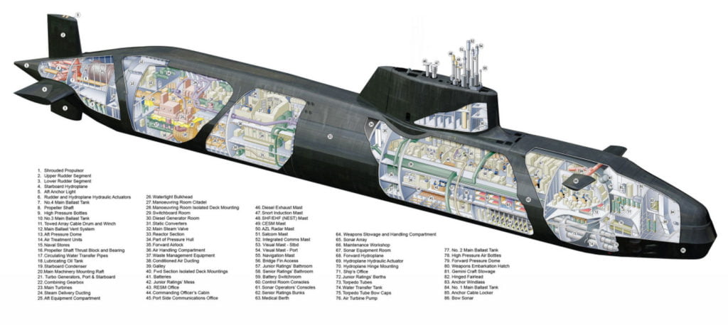 French Barracuda Class Submarine